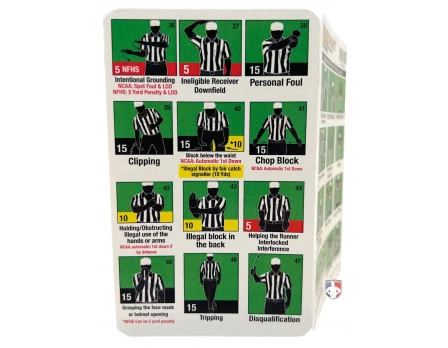 RefSmart Deluxe Football Referee Signal & Yardage Card 5 RefSmart Deluxe Football Referee Signal & Yardage Card - Image 3
