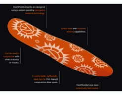 HeatShields Shoe Inserts 10 HeatShields Shoe Inserts -Umpattire HEAT SHIELD ORG Information