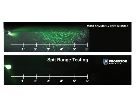 P-51 Hygienic Referee Whistle - Cyan 4 P-51 Hygienic Referee Whistle - Cyan - Image 2